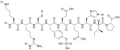 Neuropeptidi F (NPF), ihminen