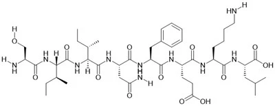 OVA-peptidi (257-264)